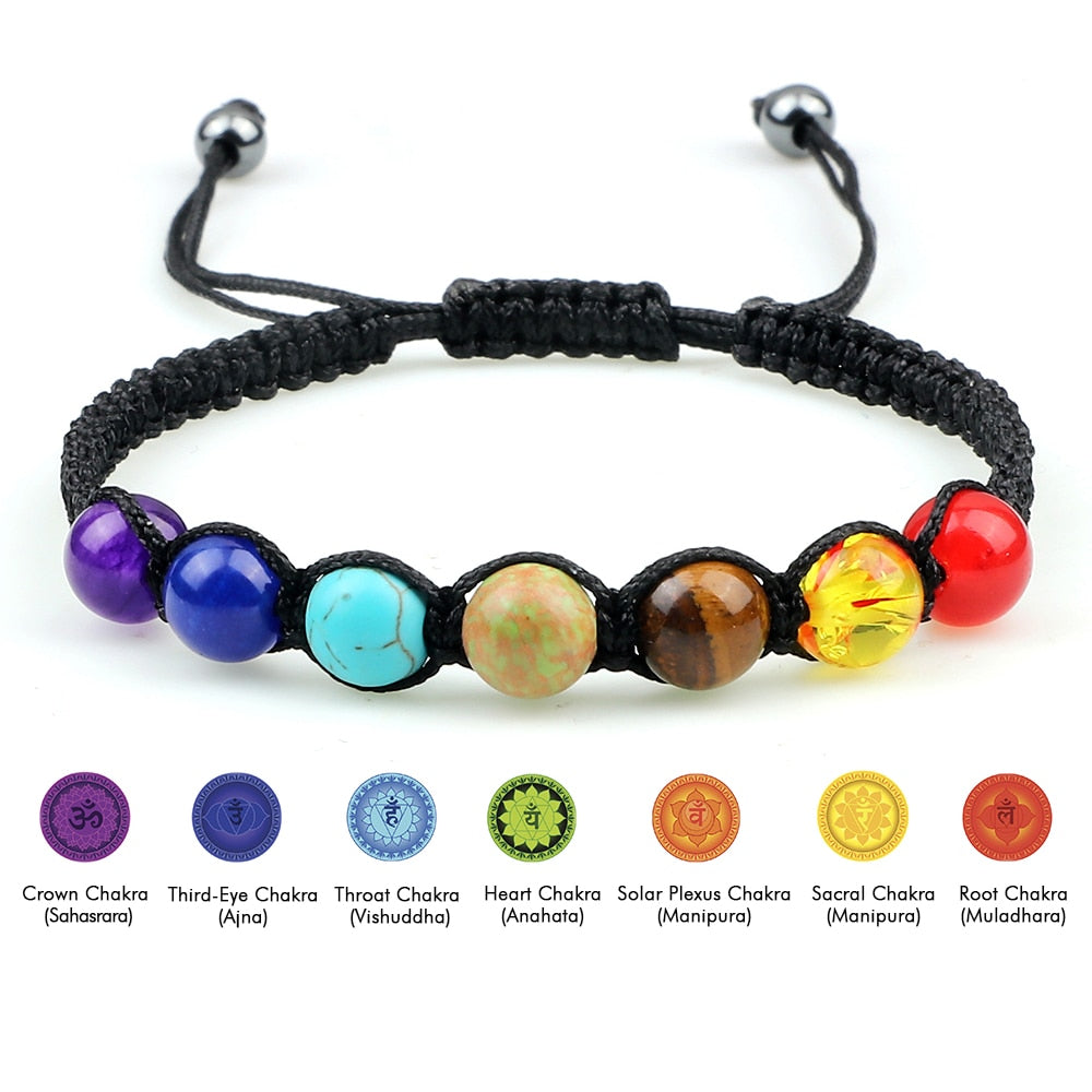 7 Chakra