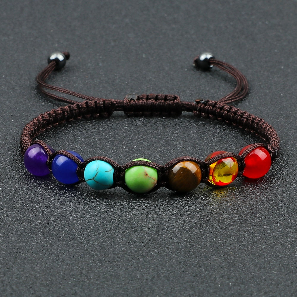 7 Chakra