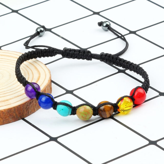7 Chakra