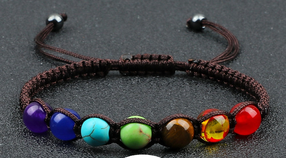 7 Chakra