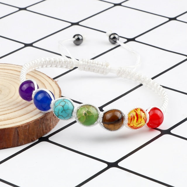 7 Chakra