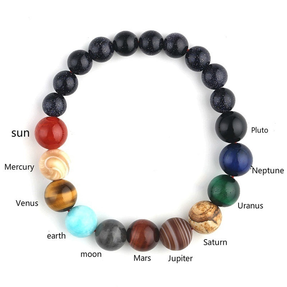 Planets