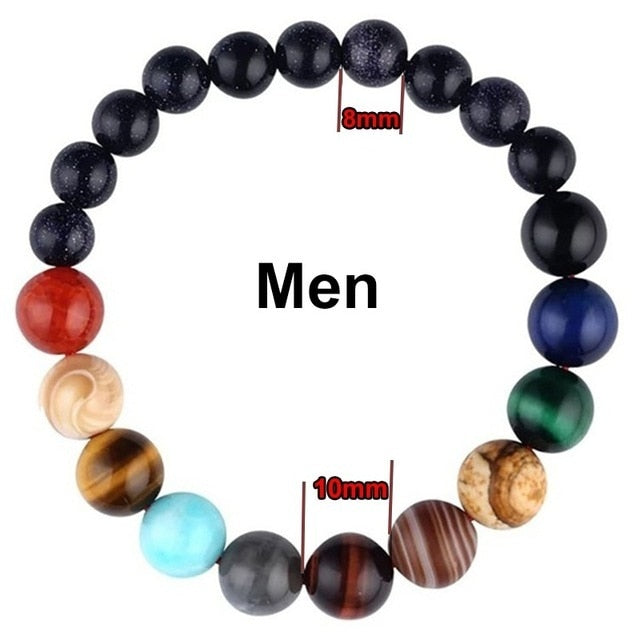 Planets