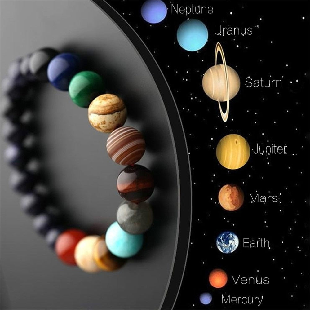 Planets